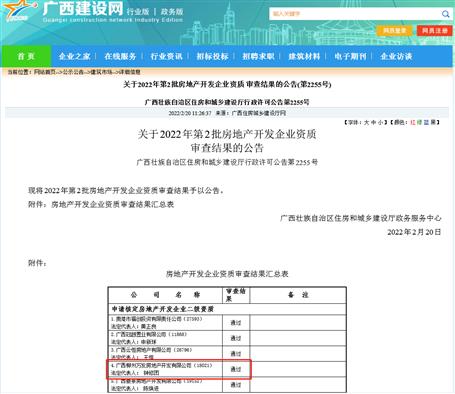 喜報(bào)！萬(wàn)發(fā)房開公司順利通過核定房地產(chǎn)開發(fā)企業(yè)二級(jí)資質(zhì)